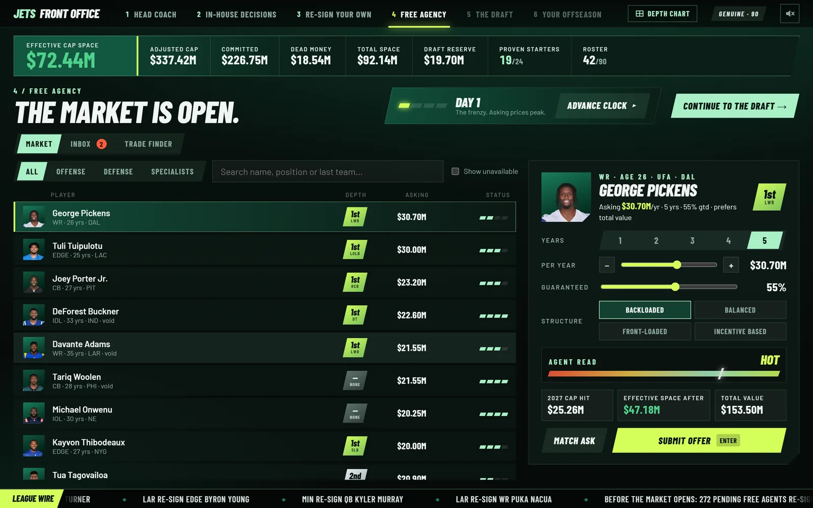 Front Office's free agency market as the Jets: cap figures, available players, and a contract offer being built for George Pickens